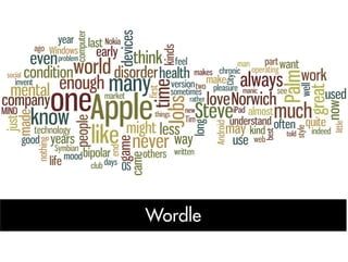 Wordle
 