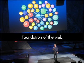 Foundation of the web
 