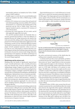 C Previous Page
                                                                                                                                                               A

Installation 7Maintenance
                                                      Contents Zoom In      Zoom Out           Front Cover    Search Issue                 Next Page EMaGS
                                                                                                                                                               B   F




              inets/metallic pathways are bonded to the TGB or TGMB                 Typical foil thicknesses are 1.5 mils (0.038 mm) to 2.0 mils
              using a 6-AWG conductor.                                            (0.051 mm) to match the maximum penetration depth of a
            • Visually inspect to verify that all screened/shielded patch         30-MHz signal. This design approach ensures that higher fre-
              panels are bonded to the TGB or TMGB using a 6-AWG                  quency signals will not interfere with the twisted pairs as a
              conductor.                                                          result of their good balance performance. Braids and drain
            • Perform a DC resistance test to ensure that each panel and          wires add strength to cable assemblies and further decrease
              rack/cabinet grounding connection exhibits a DC resistance
              measurement of <1 Ω between the bonding point of the                                     Antenna susceptibility:
              panel/rack and the TGB or TMGB. (Note: Some local/                                      UTP vs. grounded F/UTP
              regional standards specify a maximum DC resistance of                    0
              <5 Ω at this location).                                              -20
            • Document the visual inspection, DC test results, and all
                                                                                   -40
              other applicable copper/fiber test results.
              TIA and ISO standards identify the threshold when an                 -60                       40 db gain

           excessive ground loop develops as when the difference in                -80
           potential between the voltage measured at the shield at the
                                                                                  -100
           work-area end of the cabling, and the voltage measured at the
           ground wire of the electrical outlet used to supply power to the       -120
                                                                                           1                          10                                        100
           workstation, exceeds 1.0 Vrms. While this difference in poten-                                    Frequency (MHz)
           tial should be measured and corrected in the field to ensure                                                   * Data provided courtesy of NEXANS/Berk-Tek
           proper network equipment operation, values in excess of
                                                                                  This data, provided by Nexans/Berk-Tek (www.berktek.com), shows the
                                                                                                                          __________
           1.0 Vrms are very rarely found in countries that have care-
                                                                                  difference in coupling between two UTP cables (black) is at least 40
           fully designed and specified building and grounding systems.
                                                                                  dB worse than the interaction between two properly grounded F/UTP
           Furthermore, because the common mode voltage induced by
                                                                                  cables (blue).
           ground loops is low frequency, the balance performance of
           the cabling plant is sufficient to ensure immunity regardless of       the end-to-end electrical resistance of the shield when the
           the actual voltage magnitude.                                          cabling system is properly connected to ground.
                                                                                    A common myth says that screens and shields can behave
           Shield design and the antenna myth                                     as antennas because they are long lengths of metal. The fear is
           Shielding offers the benefits of significantly improved pair-          that screens can “attract” signals that are in the environment,
           to-pair crosstalk performance, alien crosstalk performance,            or radiate signals that appear on the twisted pairs. Th e fact is
           and noise immunity that cannot be matched by any other                 that both screens and shields, and the copper balanced twisted
           cabling design strategy. Category 6A and lower-rated F/UTP             pairs in a UTP cable, will behave as an antenna to some
           cables are constructed with an overall foil surrounding the four       degree. The difference is the noise that couples onto the screen
           twisted pairs. Category 7 and higher-rated S/FTP cables are con-       or shield is actually 100 to 1,000 times smaller in magnitude
           structed with an overall braid surrounding four individually foil-     than the noise that is coupled onto an unshielded twisted pair
           shielded pairs. Optional drain wires are sometimes provided.           in the same environment. This difference is due to the internal
              Shielding materials are selected for their ability to maxi-         pairs’ well-defined and controlled common mode impedance
           mize immunity to electric field disturbance, capability to             to the ground plane that is provided by the screen/shield.
           reflect the incoming wave, absorption properties, and ability             Here is an analysis of the two types of signal disturbers that
           to provide a low-impedance signal path. As a rule, more con-           can affect the noise immunity performance of balanced twist-
           ductive shielding materials yield greater amounts of incom-            ed-pair cabling:
           ing signal reflection.                                                   At frequencies below 30 MHz, noise currents from the envi-
              Solid aluminum foil is the preferred shielding media for tele-      ronment can penetrate the screen/shield and affect the twisted
           communications cabling because it provides 100% coverage               pairs; however, the magnitude of these signals is substantially
           against high frequency (greater than 100 MHz) leakage, as              smaller (and mostly attenuated due to the absorption loss of
           well as low electrical resistance when properly connected to           the aluminum foil), meaning that unshielded twisted pairs in
           ground. The thickness of the foil shield is influenced by the          the same environment are actually subjected to a much higher
           skin effect of the interfering noise currents. Skin effect is the      electric field strength. The good news is that the balance per-
           phenomenon in which the noise current’s depth of penetra-              formance of the cable itself is sufficient up to 30 MHz to en-
           tion decreases as frequency increases.                                 sure minimum susceptibility to disturbance from these noise

             22    ■   July 2007   ■   Cabling Installation & Maintenance                                                               www.cable-install.com




C Previous Page
                                                                                                                                                               A

Installation 7Maintenance
                                                      Contents Zoom In      Zoom Out           Front Cover    Search Issue                 Next Page EMaGS
                                                                                                                                                               B   F
 