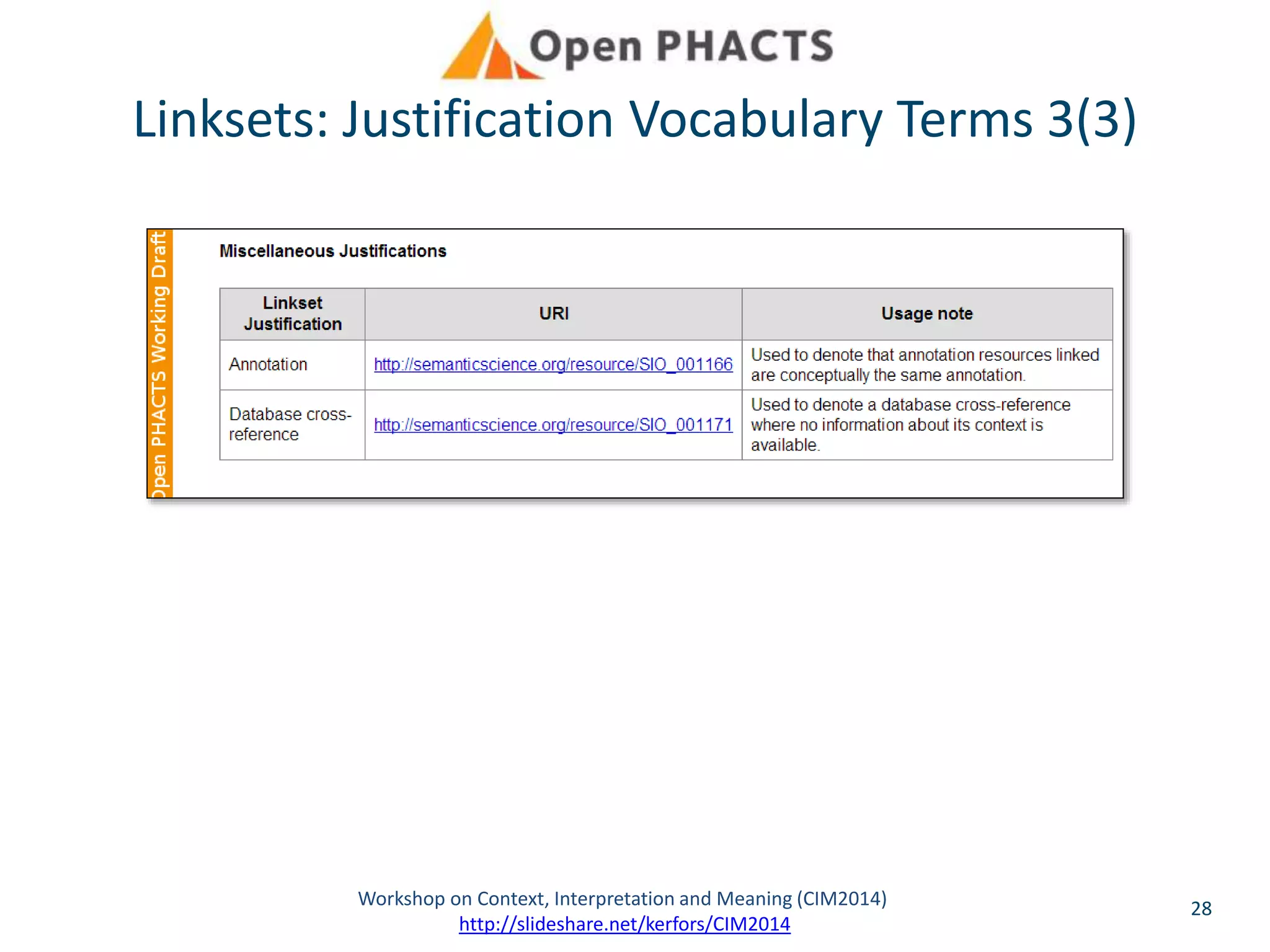 Linksets: Justification Vocabulary Terms 3(3) 
Workshop on Context, Interpretation and Meaning (CIM2014) 28 
http://slideshare.net/kerfors/CIM2014 
 
