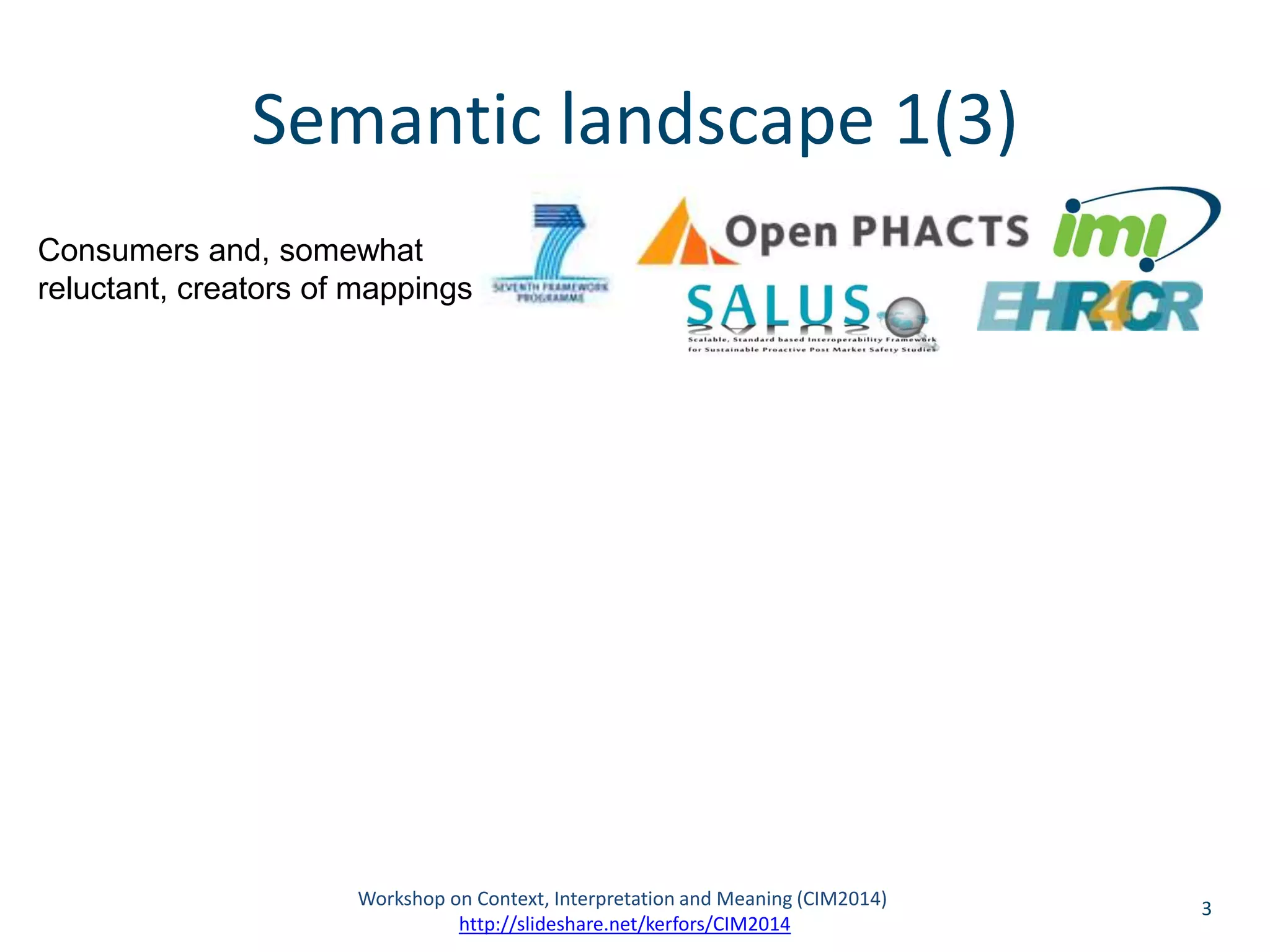 Semantic landscape 1(3) 
Consumers and, somewhat 
reluctant, creators of mappings 
Workshop on Context, Interpretation and Meaning (CIM2014) 3 
http://slideshare.net/kerfors/CIM2014 
 