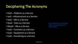 Deciphering The Acronyms
• PaaS – Platform as a Service
• IaaS – Infrastructure as a Service
• SaaS – SW as a Service
• DaaS – Data as a Service
• DbaaS – DB as a Service
• FaaS – Functions as a Service
• EaaS – Equipment as a Service
• EaaS – Everything as a Service
Phillip Andrews 12
https://blog.britesys.com/blog/a-
guide-to-the-everything-as-a-
service-model
 