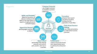 Phillip Andrews 18
Capgemini
 