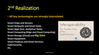 2nd Realization
• All key technologies are strongly interrelated.
Smart Chips and Sensors
Smart Networks and Smart Grids
Smart Apps (incl. Analytical Tools)
Smart Computing (Edge and Cloud Computing)
Smart Storage (Cloud) and Big Data
Smart Equipment
Smart Products and Smart Services
Cybersecurity
Etc.
Phillip Andrews 26
 
