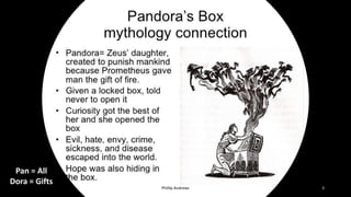Phillip Andrews 3
Pan = All
Dora = Gifts
 