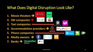 What Does Digital Disruption Look Like?
1. Movie theaters ➔
2. SW companies ➔
3. Taxi companies
4. Accommodation providers ➔
5. Phone companies
6. Media owners ➔
7. Banks ➔
Phillip Andrews 50
 