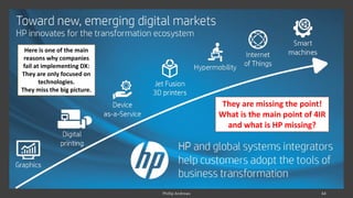 They are missing the point!
What is the main point of 4IR
and what is HP missing?
Here is one of the main
reasons why companies
fail at implementing DX:
They are only focused on
technologies.
They miss the big picture.
 