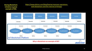 Phillip Andrews 75
https://www.altoros.com/blog/boeing-improves-operations-
with-blockchain-and-the-internet-of-things/
Boeing Blockchain
Initiative (a great
example of DX)
Why is Blockchain an example of DX?
 