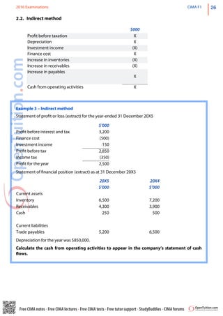 Cima -f1-notes details | PDF