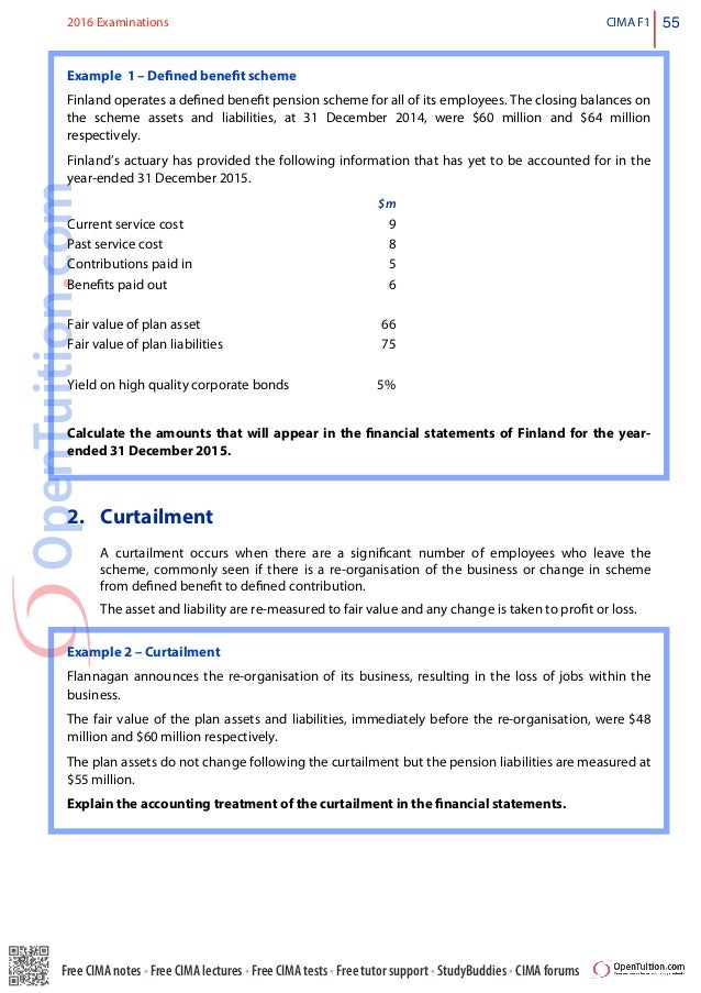 cima f1 notes details