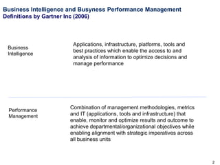 Business Intelligence and Busyness Performance Management
Definitions by Gartner Inc (2006)

Business
Intelligence

Performance
Management

Applications, infrastructure, platforms, tools and
best practices which enable the access to and
analysis of information to optimize decisions and
manage performance

Combination of management methodologies, metrics
and IT (applications, tools and infrastructure) that
enable, monitor and optimize results and outcome to
achieve departmental/organizational objectives while
enabling alignment with strategic imperatives across
all business units

2

 
