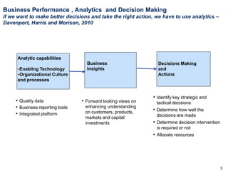Business Performance , Analytics and Decision Making
if we want to make better decisions and take the right action, we have to use analytics –
Davenport, Harris and Morison, 2010

Analytic capabilities

-Enabling Technology
-Organizational Culture

Business
Insights

Decisions Making
and
Actions

and processes

• Quality data
• Business reporting tools
• Integrated platform

• Forward looking views on
enhancing understanding
on customers, products,
markets and capital
investments

• Identify key strategic and
tactical decisions

• Determine how well the
decisions are made

• Determine decision intervention
is required or not

• Allocate resources

3

 