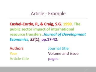 11
Article - Example
Cashel-Cordo, P., & Craig, S.G. 1990. The
public sector impact of international
resource transfers. Journal of Development
Economics, 32(1), pp.17-42.
Authors Journal title
Year Volume and issue
Article title pages
 