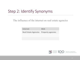 Step 2: Identify Synonyms
17
Internet Web
Real Estate Agencies Property agencies
The influence of the internet on real estate agencies
 
