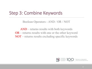 Step 3: Combine Keywords
18
Boolean Operators - AND / OR / NOT
AND – returns results with both keywords
OR – returns results with one or the other keyword
NOT – returns results excluding specific keywords
 