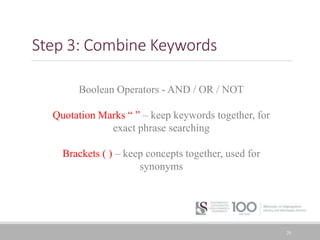 Step 3: Combine Keywords
20
Boolean Operators - AND / OR / NOT
Quotation Marks “ ” – keep keywords together, for
exact phrase searching
Brackets ( ) – keep concepts together, used for
synonyms
 