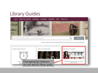 Library Guides
3
Find appropriate databases
on your specific library guide
 