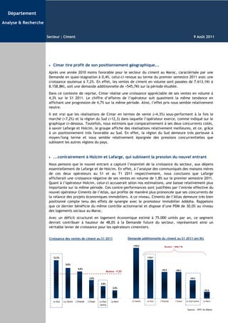 Département

Analyse & Recherche


                      Secteur : Ciment                                                                                                                      9 Août 2011




                       •   Cimar tire profit de son positionnement géographique...
                       Après une année 2010 moins favorable pour le secteur du ciment au Maroc, caractérisée par une
                       Demande en quasi-stagnation à 0,4%, celui-ci renoue au terme du premier semestre 2011 avec une
                       croissance soutenue à 7,2%. En effet, les ventes de ciment en volume sont passées de 7.613,1Kt à
                       8.158,8Kt, soit une demande additionnelle de +545,7Kt sur la période étudiée.
                       Dans ce contexte de reprise, Cimar réalise une croissance appréciable de ses ventes en volume à
                       4,3% sur le S1 2011. Le chiffre d’affaires de l’opérateur suit quasiment la même tendance en
                       affichant une progression de 4,7% sur la même période. Ainsi, l’effet prix nous semble relativement
                       neutre.
                       Il est vrai que les réalisations de Cimar en termes de vente (+4,3%) sous-performent à la fois le
                       marché (+7,2%) et la région du Sud (+12,3) dans laquelle l’opérateur exerce, comme indiqué sur le
                       graphique ci-dessous. Toutefois, nous estimons que comparativement à ses deux concurrents cotés,
                       à savoir Lafarge et Holcim, le groupe affiche des réalisations relativement meilleures, et ce, grâce
                       à un positionnement très favorable au Sud. En effet, la région du Sud demeure très porteuse à
                       moyen/long terme et nous semble relativement épargnée des pressions concurrentielles que
                       subissent les autres régions du pays.



                       •   ...contrairement à Holcim et Lafarge, qui subissent la pression du nouvel entrant
                       Nous pensons que le nouvel entrant a capturé l’essentiel de la croissance du secteur, aux dépens
                       essentiellement de Lafarge et de Holcim. En effet, à l’analyse des communiqués des maisons mères
                       de ces deux opérateurs au S1 et au T1 2011 respectivement, nous concluons que Lafarge
                       afficherait une croissance négative de ses ventes en volume de 1,8% sur le premier semestre 2011.
                       Quant à l’opérateur Holcim, celui-ci accuserait selon nos estimations, une baisse relativement plus
                       importante sur la même période. Ces contre-performances sont justifiées par l’entrée effective du
                       nouvel opérateur Ciments de l’Atlas, qui profite de manière plus prononcée que ses concurrents de
                       la relance des projets économiques immobiliers. A ce niveau, Ciments de l’Atlas demeure très bien
                       positionné compte tenu des effets de synergie avec le promoteur immobilier Addoha. Rappelons
                       que ce dernier bénéficie du même contrôle actionnarial et dispose d’une PDM de 30,0% au niveau
                       des logements sociaux au Maroc.
                       Avec un déficit structurel en logement économique estimé à 75.000 unités par an, ce segment
                       devrait contribuer à hauteur de 48,0% à la Demande future du secteur, représentant ainsi un
                       véritable levier de croissance pour les opérateurs cimentiers.


                       Croissance des ventes de ciment au S1 2011                                 Demande additionnelle du ciment au S1 2011 (en Kt)

                                                                                                     +165,2                   Se cteur : +545,7 Kt




                           12,3%                                                                                +125,7


                                      9,8%
                                                  8,6%                                                                    +86,5           +86,4
                                                                               Se cteur : +7,2%

                                                              5,8%                                                                                      +59,8

                                                                        3,9%
                                                                                     2,5%
                                                                                                                                                                     +22,2




                           Le Sud   Le Centre   L'Oriental   L'Ouest   Le Sud-      Le Nord         Le Centre   Le Sud   L'Oriental       L'Ouest    Le Sud-Centre   Le Nord
                                                                       Centre
                                                                                                                                                      Source: : APC du Maroc
 