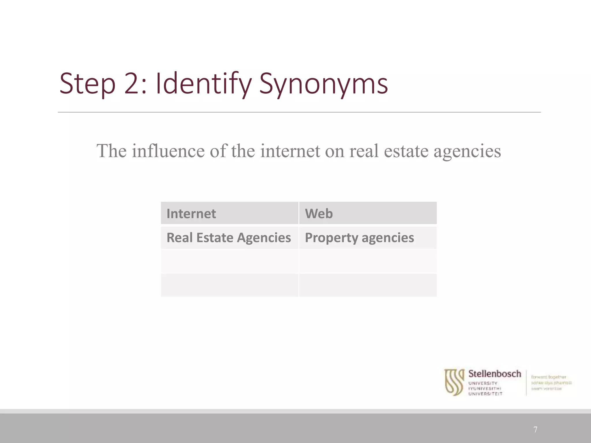 Step 2: Identify Synonyms
7
Internet Web
Real Estate Agencies Property agencies
The influence of the internet on real estate agencies
 