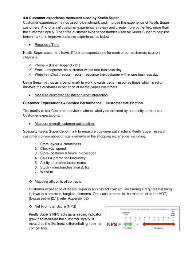 Help with cim assignments