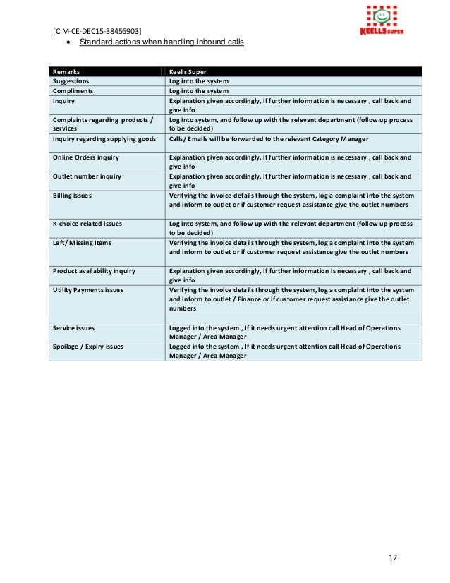 Help with cim assignments