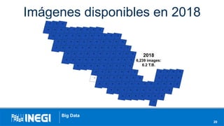 Imágenes disponibles en 2018
20
Big Data
 
