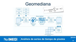 Geomediana
26
Análisis de series de tiempo de pixeles
@abxda
 