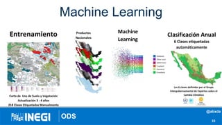 Machine Learning
33
Productos
Nacionales
Carta de Uso de Suelo y Vegetación
Actualización 3 - 4 años
218 Clases Etiquetadas Manualmente
Entrenamiento Machine
Learning
ODS
6 Clases etiquetadas
automáticamente
Clasificación Anual
Las 6 clases definidas por el Grupo
Intergubernamental de Expertos sobre el
Cambio Climático
@abxda
 