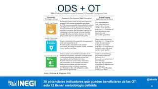 ODS + OT
6
30 potenciales indicadores que pueden beneficiarse de las OT
sólo 12 tienen metodología definida
@abxda
 