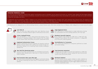 cimb-sustainability-report-2024 questions.pdf