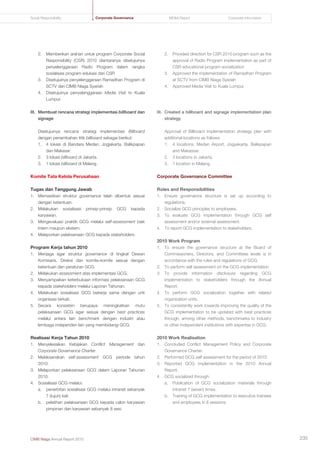 Cimb niaga ar2010_csr | PDF