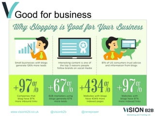 www.visionb2b.co.uk @visionb2b @renepower
Good for business
 