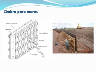 Cimbras | PPTX