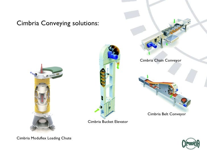 Cimbria company presentation