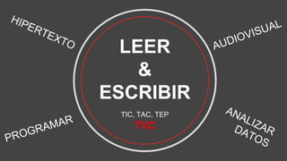 LEER
&
ESCRIBIR
TIC, TAC, TEP
TVC
 