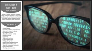 mILLEN
IALS
ACCEDEN INTERNET EN CASA
GENERACIÓN Y
BABY BOOMERS
1970’s - 198’0´s
PENSAMIENTO
TECNOLÓGICO:
“Soy tan tecnológico
como el último modelo
de iPhone que me
aconsejen que compre".
Quieren romper con los moldes y buscan cambiar las cosas.
Propiciado y acelerado gracias a Internet, las redes sociales y la tecnología.
Un cambio en la forma de entender el acceso a la información como, por ejemplo, valoran más lo digital.
Comportamiento multitarea.
Adictos a las apps
Tres o cuatro redes sociales.
 