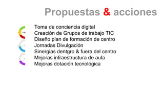 Toma de conciencia digital
Creación de Grupos de trabajo TIC
Diseño plan de formación de centro
Jornadas Divulgación
Sinergias dentgro & fuera del centro
Mejoras infraestructura de aula
Mejoras dotación tecnológica
Propuestas & acciones
 