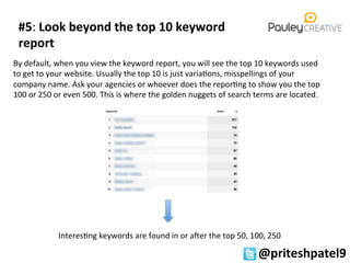 @priteshpatel9	
  	
  
#5:	
  Look	
  beyond	
  the	
  top	
  10	
  keyword	
  
report	
  
Interes2ng	
  keywords	
  are	
...