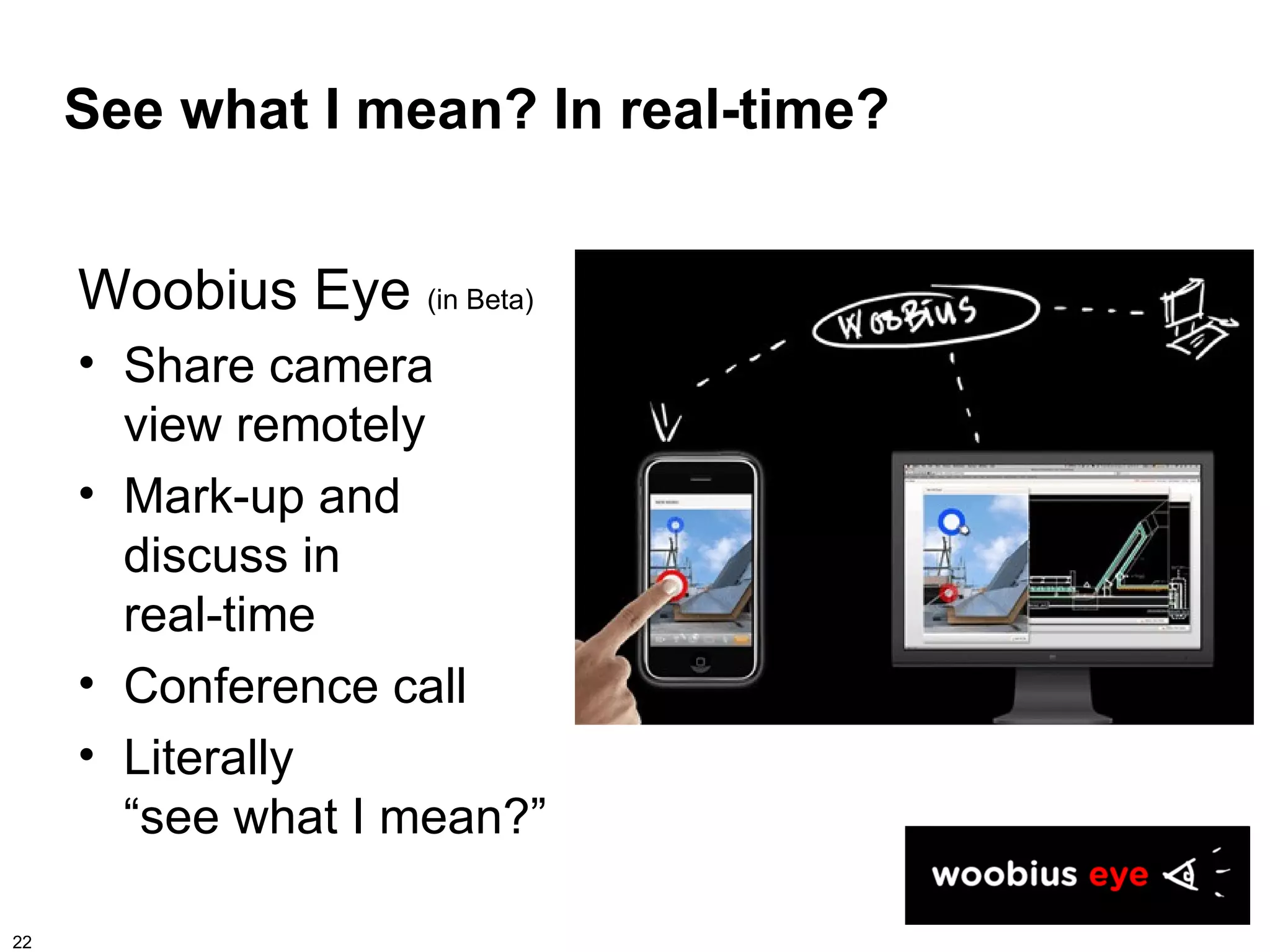 See what I mean? In real-time?


     Woobius Eye (in Beta)
     • Share camera
       view remotely
     • Mark-up and
       discuss in
       real-time
     • Conference call
     • Literally
       “see what I mean?”

22
 