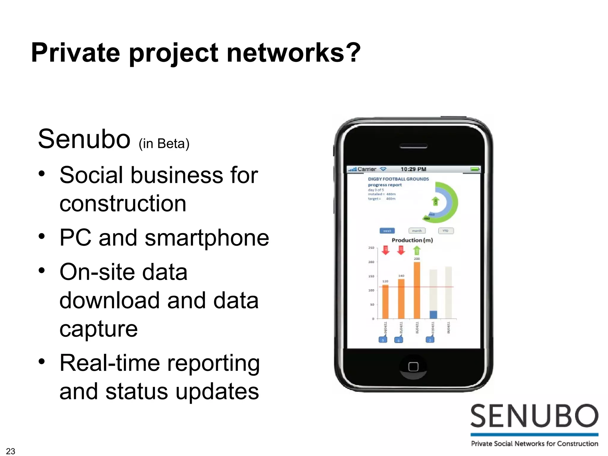 Private project networks?


     Senubo (in Beta)
     • Social business for
       construction
     • PC and smartphone
     • On-site data
       download and data
       capture
     • Real-time reporting
       and status updates

23
 