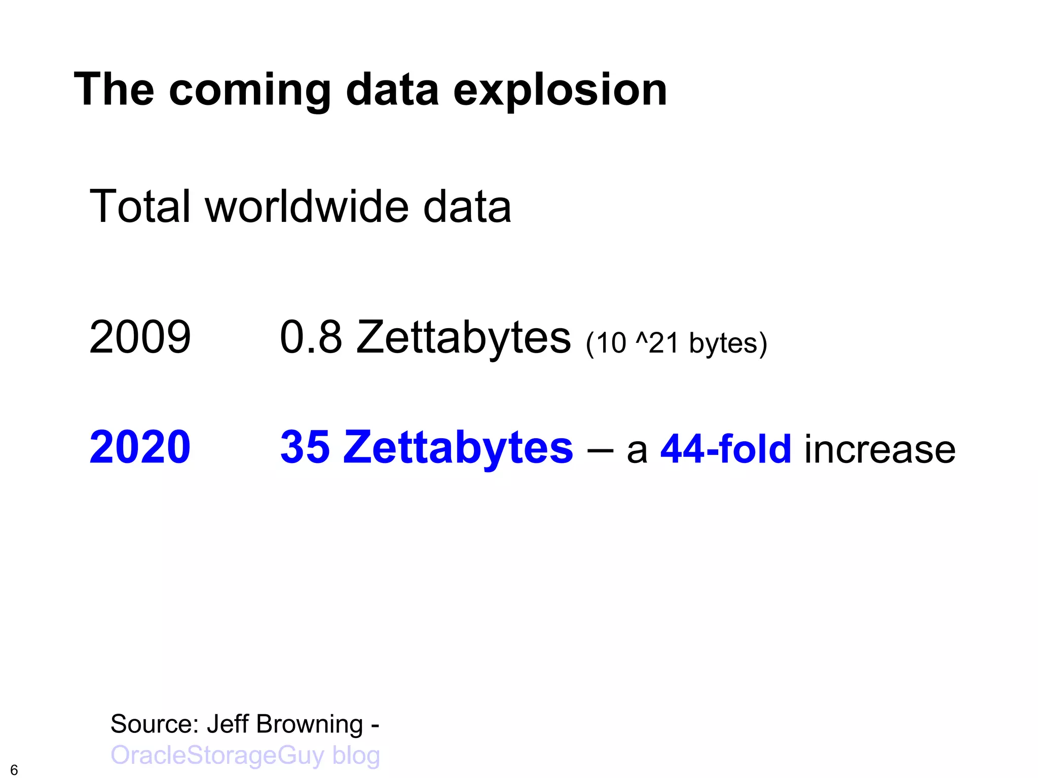 The coming data explosion

    Total worldwide data

    2009           0.8 Zettabytes (10 ^21 bytes)

    2020           35 Zettabytes – a 44-fold increase




     Source: Jeff Browning -
6
     OracleStorageGuy blog
 