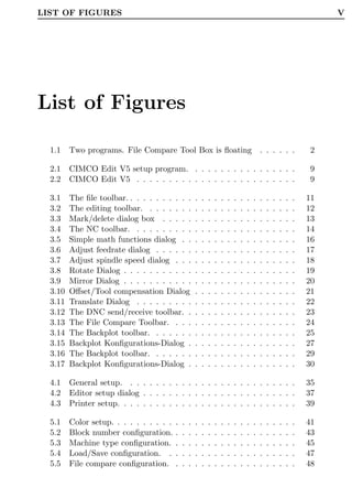 LIST OF FIGURES                                                                                                            V




List of Figures

  1.1    Two programs. File Compare Tool Box is ﬂoating . . . . . .                                                   2

  2.1    CIMCO Edit V5 setup program. . . . . . . . . . . . . . . . .                                                 9
  2.2    CIMCO Edit V5 . . . . . . . . . . . . . . . . . . . . . . . . .                                              9

  3.1    The ﬁle toolbar. . . . . . . . . . .         .   .   .   .   .   .   .   .   .   .   .   .   .   .   .   .   11
  3.2    The editing toolbar. . . . . . . .           .   .   .   .   .   .   .   .   .   .   .   .   .   .   .   .   12
  3.3    Mark/delete dialog box . . . . .             .   .   .   .   .   .   .   .   .   .   .   .   .   .   .   .   13
  3.4    The NC toolbar. . . . . . . . . .            .   .   .   .   .   .   .   .   .   .   .   .   .   .   .   .   14
  3.5    Simple math functions dialog . .             .   .   .   .   .   .   .   .   .   .   .   .   .   .   .   .   16
  3.6    Adjust feedrate dialog . . . . . .           .   .   .   .   .   .   .   .   .   .   .   .   .   .   .   .   17
  3.7    Adjust spindle speed dialog . . .            .   .   .   .   .   .   .   .   .   .   .   .   .   .   .   .   18
  3.8    Rotate Dialog . . . . . . . . . . .          .   .   .   .   .   .   .   .   .   .   .   .   .   .   .   .   19
  3.9    Mirror Dialog . . . . . . . . . . .          .   .   .   .   .   .   .   .   .   .   .   .   .   .   .   .   20
  3.10   Oﬀset/Tool compensation Dialog               .   .   .   .   .   .   .   .   .   .   .   .   .   .   .   .   21
  3.11   Translate Dialog . . . . . . . . .           .   .   .   .   .   .   .   .   .   .   .   .   .   .   .   .   22
  3.12   The DNC send/receive toolbar. .              .   .   .   .   .   .   .   .   .   .   .   .   .   .   .   .   23
  3.13   The File Compare Toolbar. . . .              .   .   .   .   .   .   .   .   .   .   .   .   .   .   .   .   24
  3.14   The Backplot toolbar. . . . . . .            .   .   .   .   .   .   .   .   .   .   .   .   .   .   .   .   25
  3.15   Backplot Konﬁgurations-Dialog .              .   .   .   .   .   .   .   .   .   .   .   .   .   .   .   .   27
  3.16   The Backplot toolbar. . . . . . .            .   .   .   .   .   .   .   .   .   .   .   .   .   .   .   .   29
  3.17   Backplot Konﬁgurations-Dialog .              .   .   .   .   .   .   .   .   .   .   .   .   .   .   .   .   30

  4.1    General setup. . . . . . . . . . . . . . . . . . . . . . . . . . .                                           35
  4.2    Editor setup dialog . . . . . . . . . . . . . . . . . . . . . . . .                                          37
  4.3    Printer setup. . . . . . . . . . . . . . . . . . . . . . . . . . . .                                         39

  5.1    Color setup. . . . . . . . . .   .   .   .   .   .   .   .   .   .   .   .   .   .   .   .   .   .   .   .   41
  5.2    Block number conﬁguration.       .   .   .   .   .   .   .   .   .   .   .   .   .   .   .   .   .   .   .   43
  5.3    Machine type conﬁguration.       .   .   .   .   .   .   .   .   .   .   .   .   .   .   .   .   .   .   .   45
  5.4    Load/Save conﬁguration. .        .   .   .   .   .   .   .   .   .   .   .   .   .   .   .   .   .   .   .   47
  5.5    File compare conﬁguration.       .   .   .   .   .   .   .   .   .   .   .   .   .   .   .   .   .   .   .   48
 