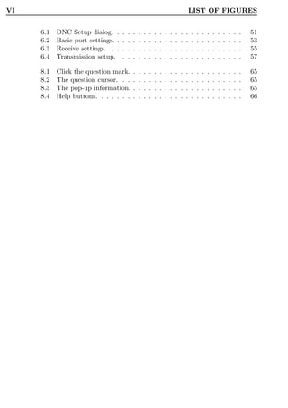 VI                                                                                      LIST OF FIGURES


     6.1   DNC Setup dialog. .      .   .   .   .   .   .   .   .   .   .   .   .   .   .   .   .   .   .   .   .   .   .   .   51
     6.2   Basic port settings. .   .   .   .   .   .   .   .   .   .   .   .   .   .   .   .   .   .   .   .   .   .   .   .   53
     6.3   Receive settings. . .    .   .   .   .   .   .   .   .   .   .   .   .   .   .   .   .   .   .   .   .   .   .   .   55
     6.4   Transmission setup.      .   .   .   .   .   .   .   .   .   .   .   .   .   .   .   .   .   .   .   .   .   .   .   57

     8.1   Click the question mark.         .   .   .   .   .   .   .   .   .   .   .   .   .   .   .   .   .   .   .   .   .   65
     8.2   The question cursor. . .         .   .   .   .   .   .   .   .   .   .   .   .   .   .   .   .   .   .   .   .   .   65
     8.3   The pop-up information.          .   .   .   .   .   .   .   .   .   .   .   .   .   .   .   .   .   .   .   .   .   65
     8.4   Help buttons. . . . . . .        .   .   .   .   .   .   .   .   .   .   .   .   .   .   .   .   .   .   .   .   .   66
 