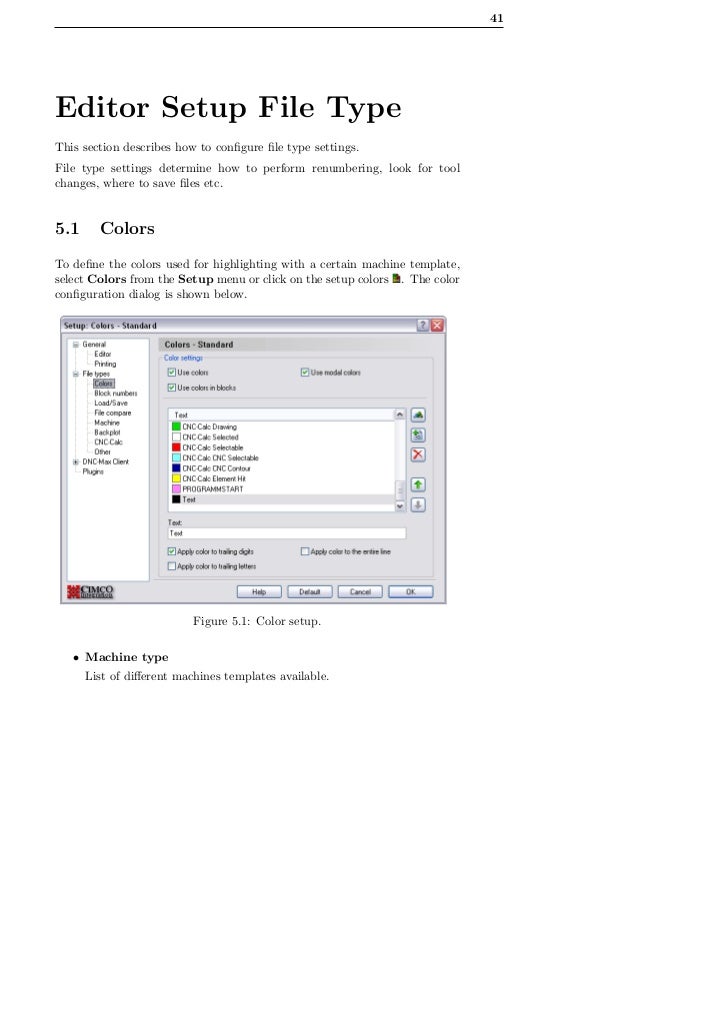 Pc Dnc Editor Crack Pc Dnc Editor Crack