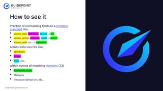Copyright ©2023 | guidepointsecurity.com
How to see it
Practice of normalizing fields to a common
standard like,
• source_host, source_ip, source -> src
• vendor_action, measure, result -> action
• known_auth, etc.. -> signature
across data sources like,
• Windows
• Linux
• Palo, etc..
within events of matching domains (23)
• Authentication
• Malware
• Intrusion detection, etc..
 