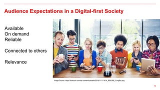 Audience Expectations in a Digital-first Society
12
Available
On demand
Reliable
Connected to others
Relevance
Image Source: https://bntouch.com/wp-content/uploads/2016/11/111814_600x300_YungBiz.png
 