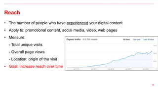 Reach
• The number of people who have experienced your digital content
• Apply to: promotional content, social media, video, web pages
• Measure:
- Total unique visits
- Overall page views
- Location: origin of the visit
• Goal: Increase reach over time
18
 
