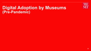 Digital Adoption by Museums
(Pre-Pandemic)
29
 
