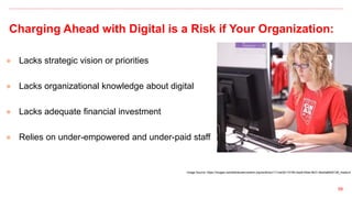 Charging Ahead with Digital is a Risk if Your Organization:
● Lacks strategic vision or priorities
● Lacks organizational knowledge about digital
● Lacks adequate financial investment
● Relies on under-empowered and under-paid staff
58
Image Source: https://images.worldskillsusercontent.org/ws3b/ws11/1/ws3b110190-4ea9-45aa-9b31-8ee0a89d5128_medium
 