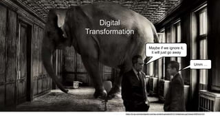 Digital
Transformation
Image Source: https://i2.wp.com/davidgodot.com/wp-content/uploads/2012/12/elephant.jpg?resize=636%2C310
Maybe if we ignore it,
it will just go away
Umm …
 